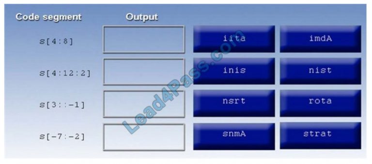 PT0-002 Training Solutions