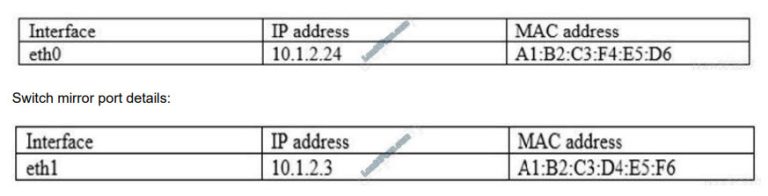 N10-008 Passguide