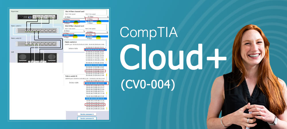 comptia cloud+ cv0-004