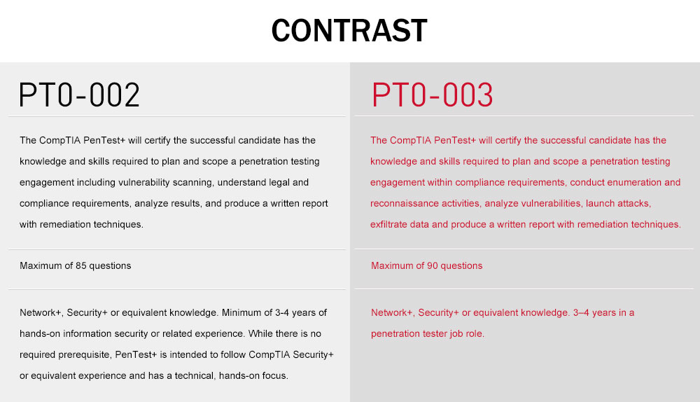 PT0-002 and PT0-003 comparison